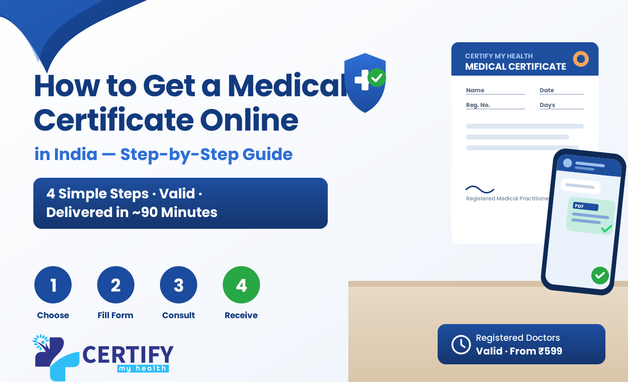 How to Get a Medical Certificate Online: Step-by-Step Guide